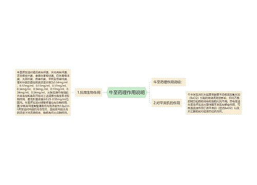 牛至药理作用说明