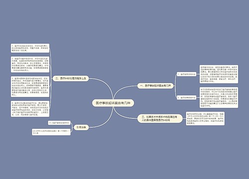 医疗事故起诉案由有几种