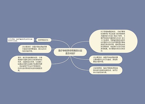 医疗事故责任程度的认定是怎样的?