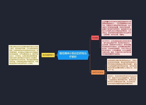 慢性精神分裂症的药物治疗解析