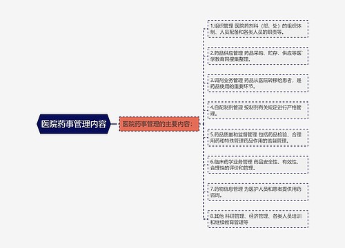 医院药事管理内容