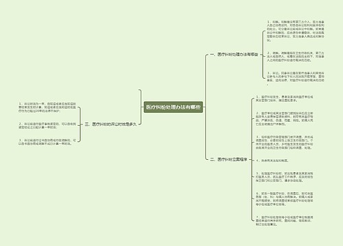 医疗纠纷处理办法有哪些