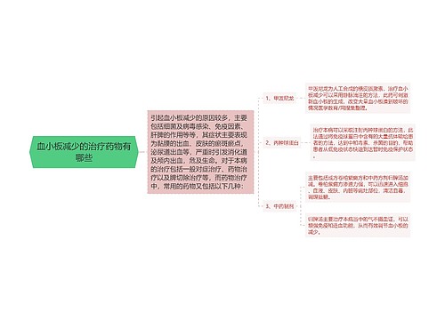 血小板减少的治疗药物有哪些