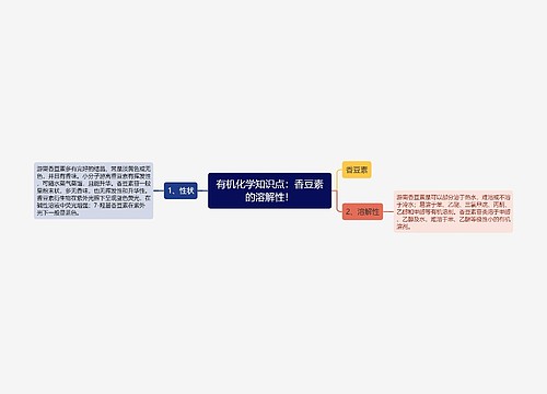 有机化学知识点：香豆素的溶解性！