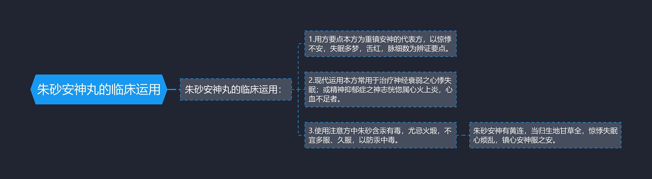 朱砂安神丸的临床运用 朱砂安神丸的临床运用