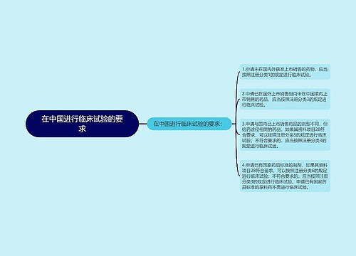 在中国进行临床试验的要求