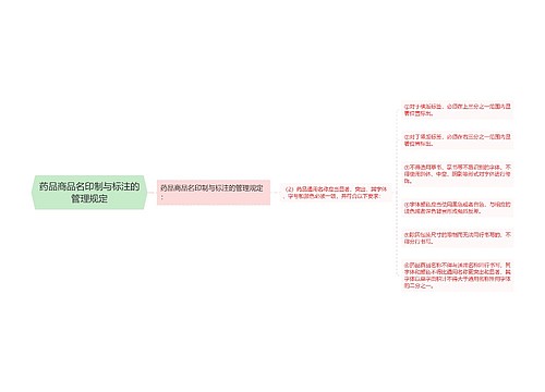 药品商品名印制与标注的管理规定