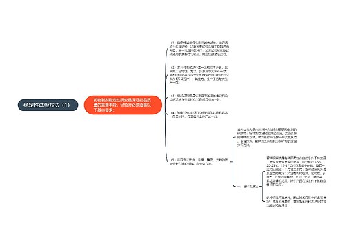 稳定性试验方法（1）