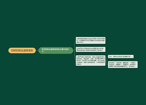 药师的职业道德准则