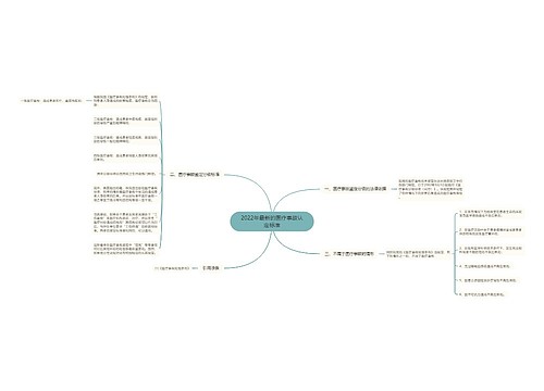 2022年最新的医疗事故认定标准