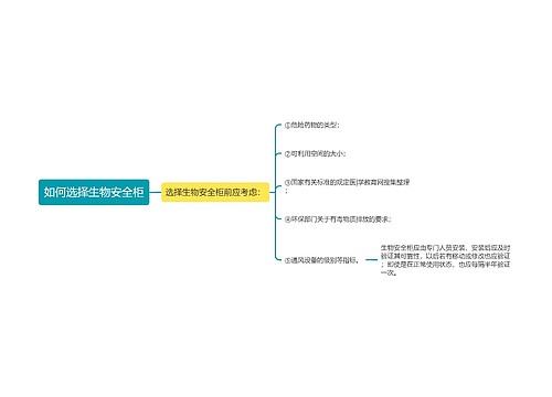 如何选择生物安全柜