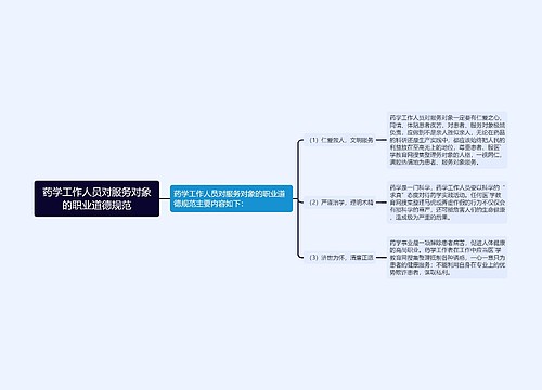 药学工作人员对服务对象的职业道德规范