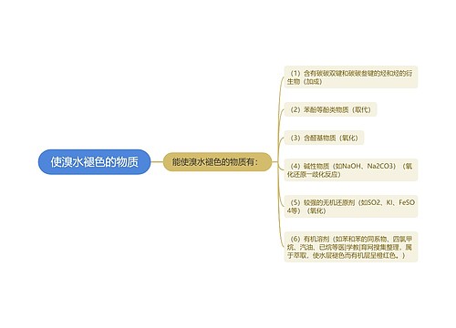 使溴水褪色的物质