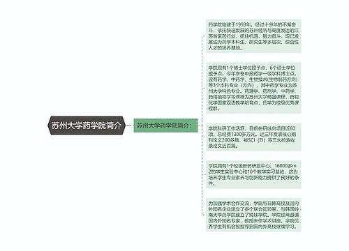 苏州大学药学院简介