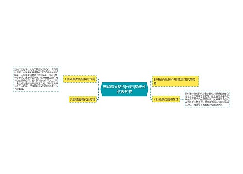 胆碱酯类结构|作用|稳定性|代表药物