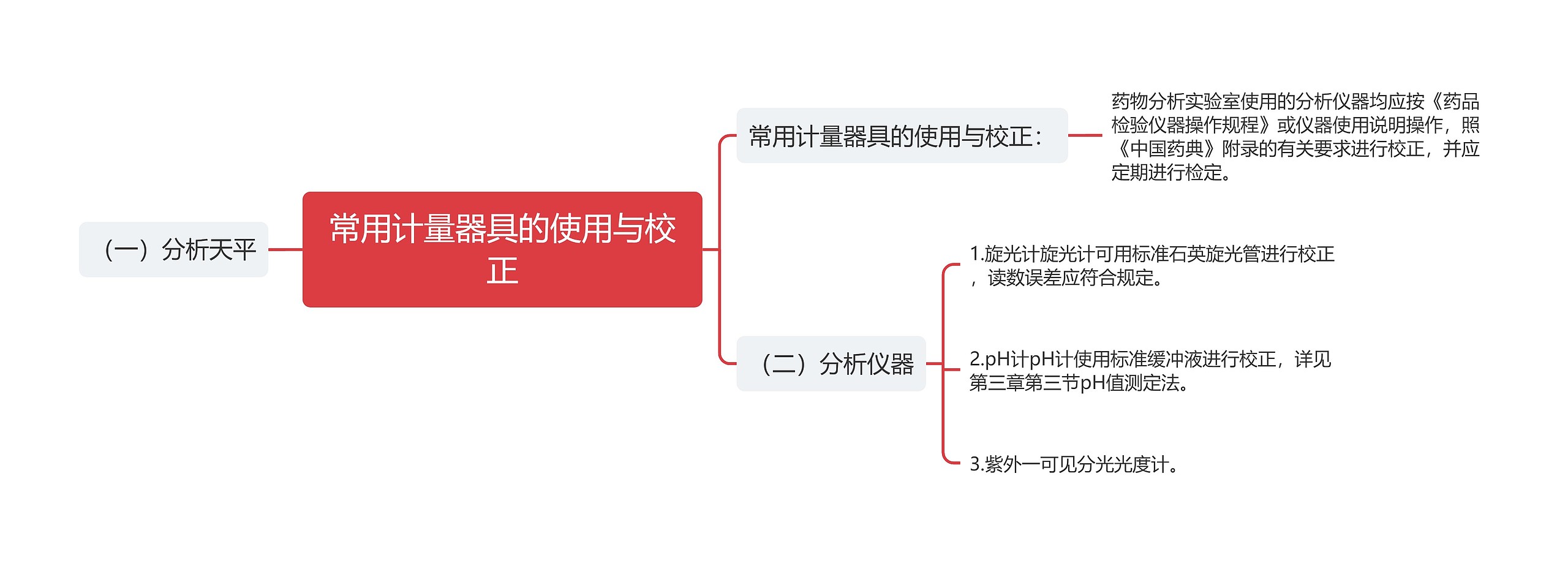 常用计量器具的使用与校正