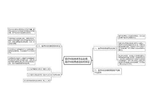 医疗纠纷患者怎么处理，医疗纠纷患者应如何举证
