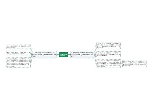 误差分析