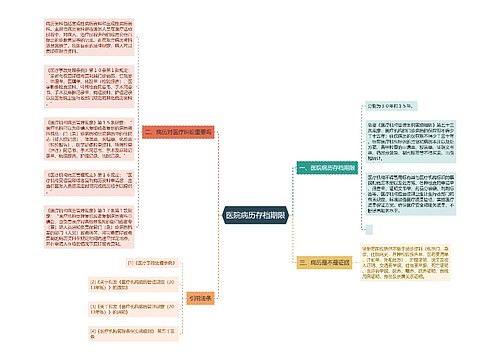 医院病历存档期限