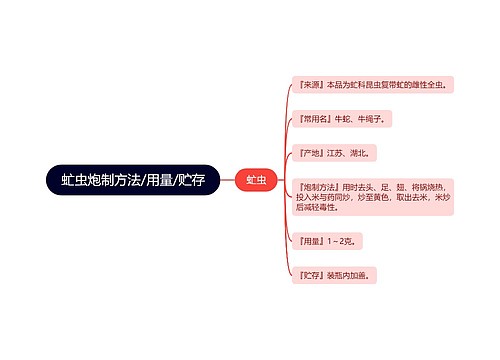 虻虫炮制方法/用量/贮存