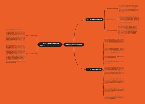 医疗纠纷应该如何调解
