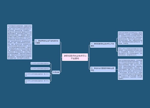  辞职后医师执业地点可以不变更吗