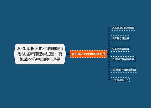 2020年临床执业助理医师考试临床药理学试题:有机磷农药中毒的机理是 2020年临床执业助理医师考试临床药理学试题:有机磷农药中毒的机理是