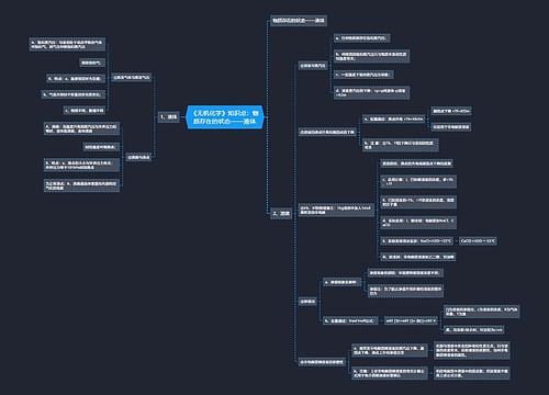 《无机化学》知识点：物质存在的状态——液体