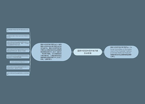 国家中药品种保护审评委员会职责