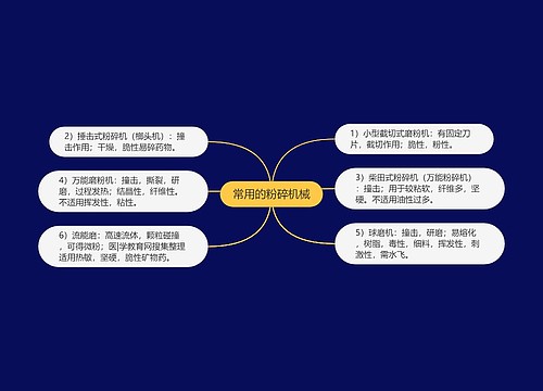常用的粉碎机械