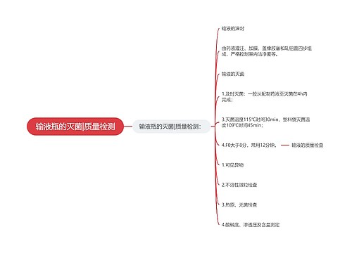 输液瓶的灭菌|质量检测