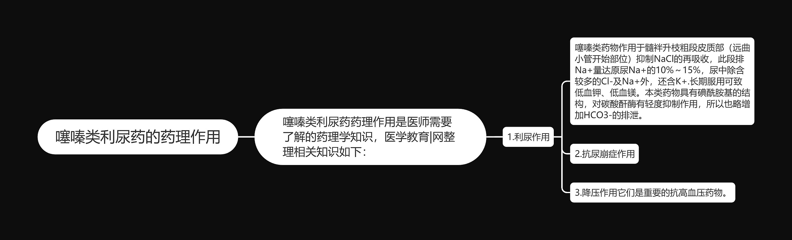 噻嗪类利尿药的药理作用 噻嗪类利尿药的药理作用