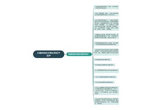 抗糖尿病药合理应用|药学监护