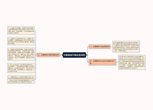 交通事故不能走医保吗