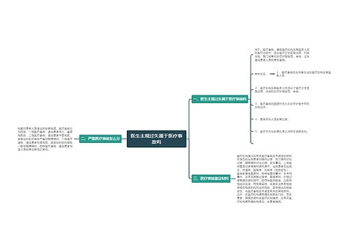 医生主观过失属于医疗事故吗