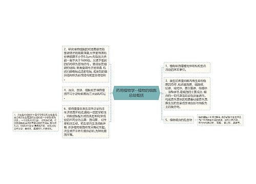 药用植物学--植物的细胞总结概括