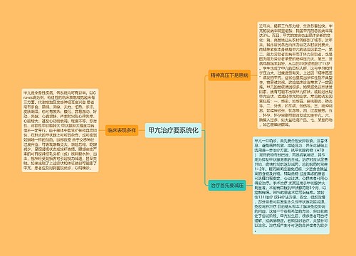 甲亢治疗要系统化