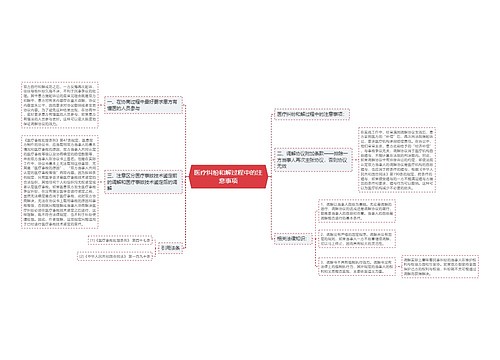 医疗纠纷和解过程中的注意事项