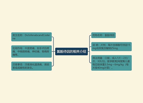 氯酚待因的相关介绍