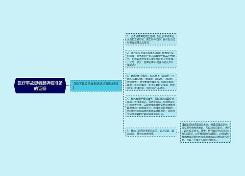 医疗事故患者起诉要准备的证据