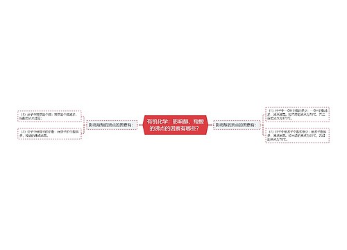 有机化学：影响醇、羧酸的沸点的因素有哪些？