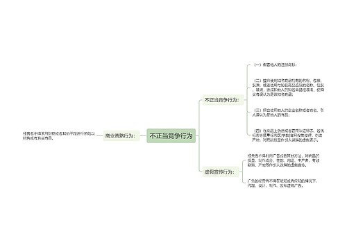 不正当竞争行为