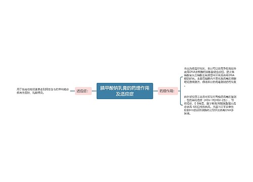 膦甲酸钠乳膏的药理作用及适应症