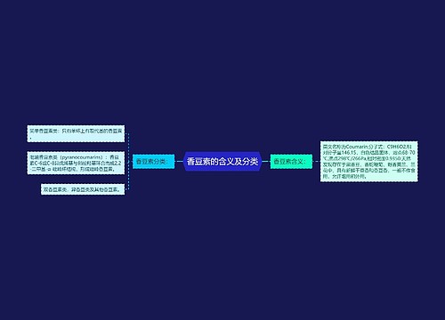 香豆素的含义及分类