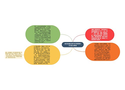 成功抢救纪委书记奖医院40万是大败笔