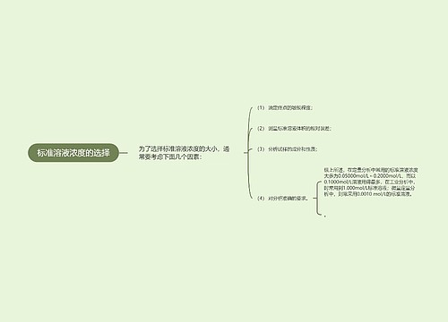 标准溶液浓度的选择