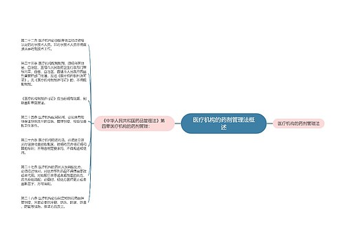 医疗机构的药剂管理法概述