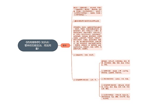 《药用植物学》知识点：管仲的功能主治、用法用量！