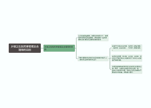 乡镇卫生院药事管理及合理用药目的