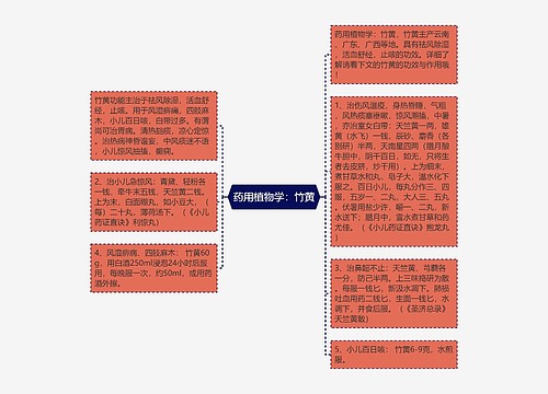 药用植物学：竹黄